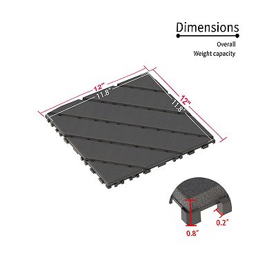 CEWOR 12"x12" Interlocking Deck Tiles, 44PCS/44 sq.ft Waterproof Patio Flooring, Easy Assembly