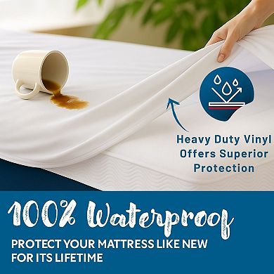 Guardmax Fitted Vinyl Waterproof Mattress Protector