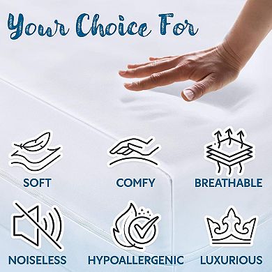 Guardmax Fitted Vinyl Waterproof Mattress Protector