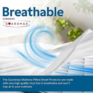 Guardmax Fitted Vinyl Waterproof Mattress Protector