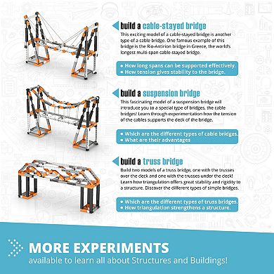 Engino Discovering STEM Architecture 11-Model Building Set