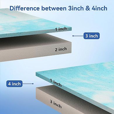Maxspeed Extra Firm Mattress Topper 4 Inch Memory Foam Bed Topper, Removable & Washable & Non-Slip