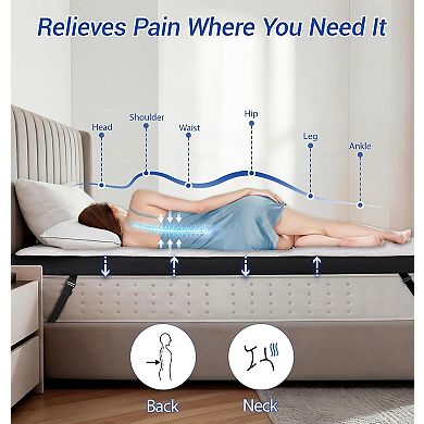 Maxspeed 3" Dual-Sided Flippable Memory Foam Mattress Topper, Medium Firm, Washable Cover