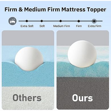 Maxspeed 3" Extra Firm Mattress Topper, High-Density Memory Foam, Nonslip Removable Washable Cover