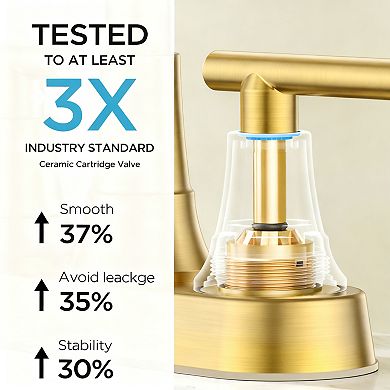 4 Inch Centerset Bathroom Faucet Brushed 2 Handle Water Saving RV Powder Room