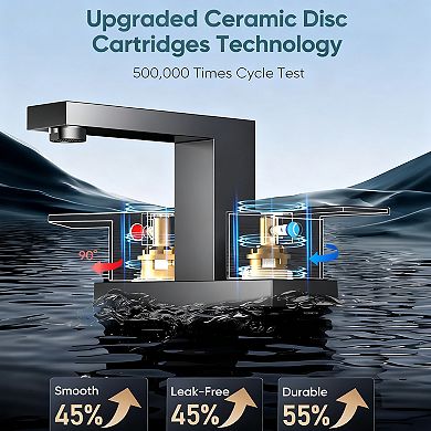 Bathroom Faucet 4 Inch Centerset 2 Handle 3 Hole with Pop Up Drain