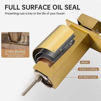 Brushed Waterfall Bathroom Faucet Single Handle 1 3 Hole Sink Deck Plate Pop Up Drain