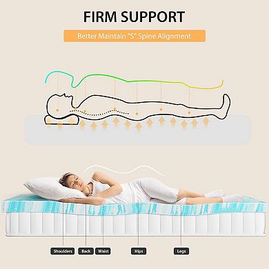 YIORTWO 4 Inch Memory Foam Mattress Topper Cooling Gel Plush Support