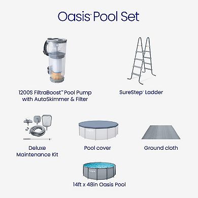 Funsicle 14 ft Oasis Pool