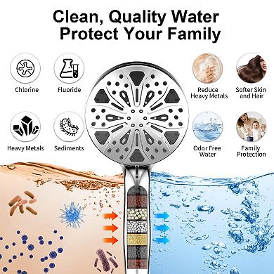 12” Rain Shower Head Handheld Combo Magnetic Docking Power Jets