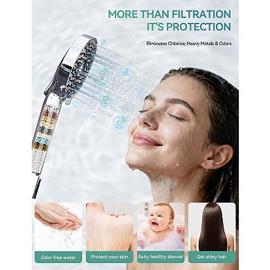 Shower Head Handheld 10-Spray Detachable Chrome Hose