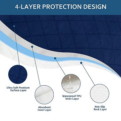 2PC Waterproof Chair Pads Non Slip Absorbent Seat Protector