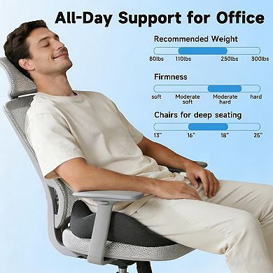 Seat Cushion Memory Foam Office Chair Support Pad