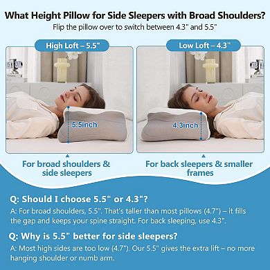 Memory Foam Neck Pillow Contour Side Sleeper