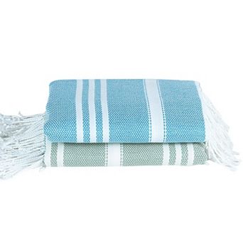 Beach Towel Lightweight Travel Quick Dry Sand Free 36x79