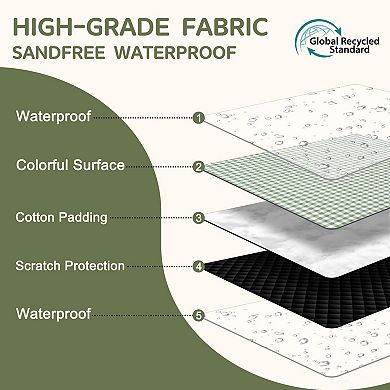 80"x80" Waterproof Beach Picnic Mat Registry Gift