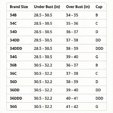 High Impact Sports Bra Women Non Padded Wirefree Workout