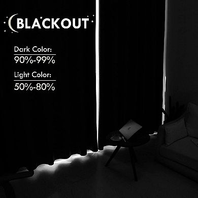 Thermal Blackout Curtains Rod Pocket Window Drapes Set Of 2
