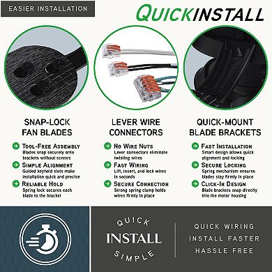 Fircrest 60-in W Matte Black Ceiling Fan with DC Motor, Light Kit, Remote