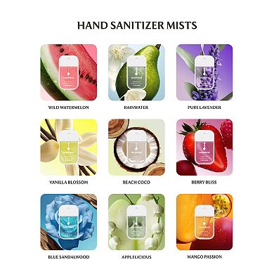 Peanuts Hand Mist