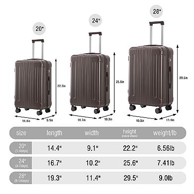 Pnronnc 3-Piece ABS Spinner Wheel Luggage Set with TSA Combination Lock and Telescopic Handle