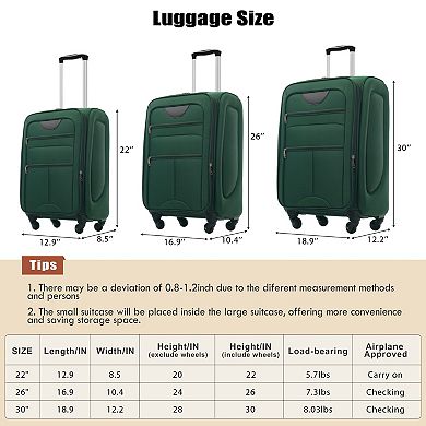 Pnronnc 3-Piece Expandable Softside Luggage Set with TSA Lock and Spinner Wheels