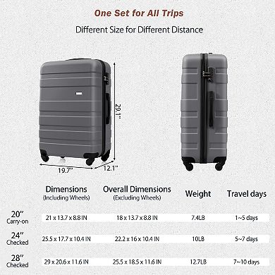 Pnronnc 3-Piece ABS Hardshell Luggage Set with TSA Lock and Spinner Wheels