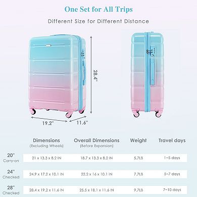 Pnronnc 3-Piece ABS+PC Hardshell Luggage Set with USB Port Spinner Wheels and Carry-On Suitcase