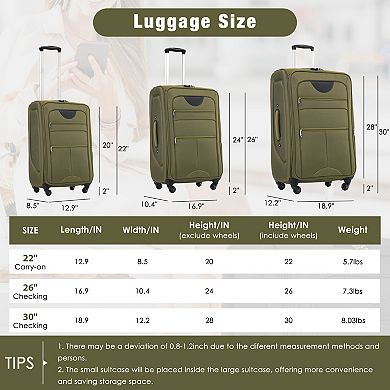 Pnronnc 3-Piece Expandable Softside Luggage Set with TSA Lock Spinner Wheels and Duffel Bag