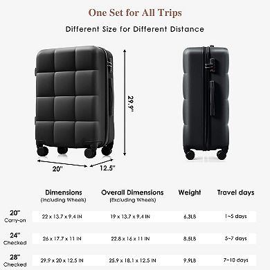 Pnronnc 3-Piece ABS Hardshell Carry-On Luggage Set with Cup Holder and Spinner Wheels