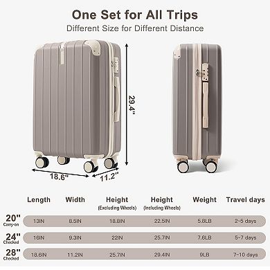 Pnronnc 3-Piece ABS Travel Luggage Set with TSA Lock 360 Spinner Wheels and Telescoping Handle