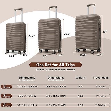 Pnronnc 3-Piece PP Travel Luggage Set with TSA Lock Spinner Wheels and Telescoping Handle