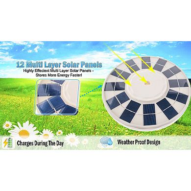 Solar Powered Flagpole Light - 144 LEDs 2000 Lumens with 12 Solar Panels, Weather Proof