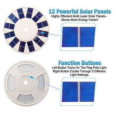Solar Powered Flagpole Light - 144 LEDs 2000 Lumens with 12 Solar Panels, Weather Proof