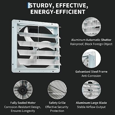 Heavy-Duty EC Motor Shutter Exhaust Fan-Adjustable Speed,Low Noise,High CFM Wall Mounted Ventilation
