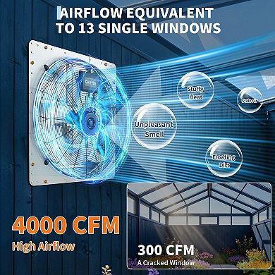Heavy-Duty EC Motor Shutter Exhaust Fan-Adjustable Speed,Low Noise,High CFM Wall Mounted Ventilation