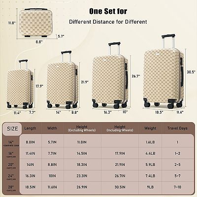Pnronnc 5-Piece ABS Hardside Luggage Set with TSA Lock Spinner