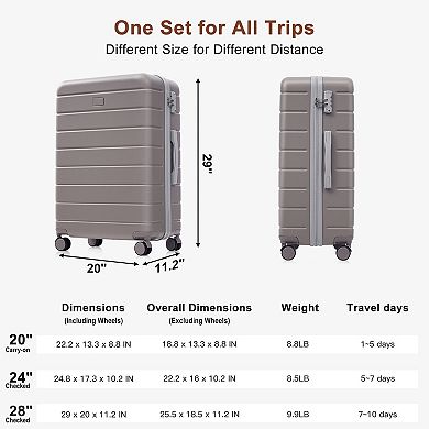 Pnronnc 3-Piece ABS Luggage Set with TSA Lock 360 Spinner Wheels and Telescoping Handle