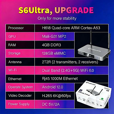 Super Box S6 Ultra 6K Android TV Streaming Box, 4GB RAM 128GB, WiFi 6, Voice Remote