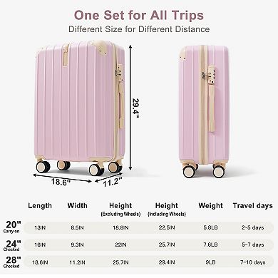 3-Piece 20"/24"/28" Hardside Luggage Set for Travel
