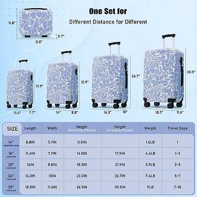 5-Piece Hardside ABS Luggage Set, 14"/16"/20"/24"/28" Spinner Suitcase