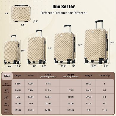 6-Piece Luggage Set, 14"/16"/20"/24"/28" and Expandable Duffel Bag