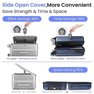 3-Piece Expandable Hardside Luggage Set 20"/24"/28"