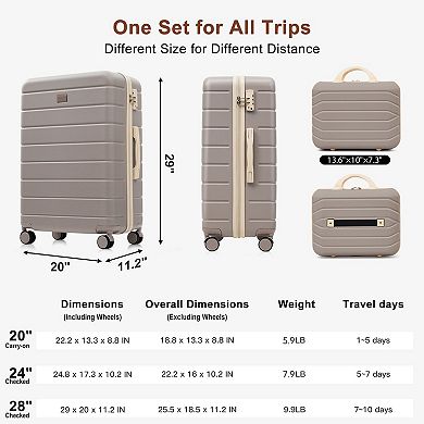 3-Piece 14" 20" Hardside Luggage Set