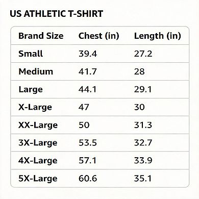 3 Pack Men's Quick Dry Mesh Workout Shirts