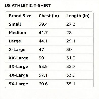 3 Pack Men's Quick Dry Mesh Athletic Workout T-Shirts