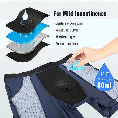 Carer 4-Pack Men's Incontinence Underwear - Washable Reusable LeakProof Boxers