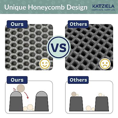 MeowLitter Mat30"x24" Double Layer Honeycomb Cat Litter Mat