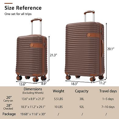 Hardshell Luggage Set with TSA Lock 360°Spinner Wheels Travel Suitcases Carry-On & Check-In