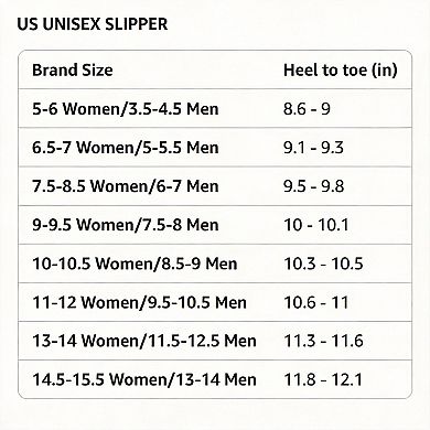 Cloud Slide Sandals Soft Summer Beach Slippers Low Arch Support